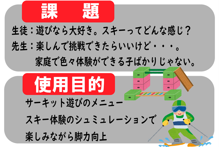 悪い姿勢や悪い歩き方のせいで運動能力の向上が難しくなるのを防ぐためにも、姿勢矯正トレーニングを